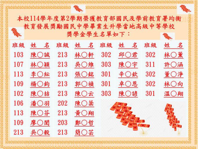 超連結