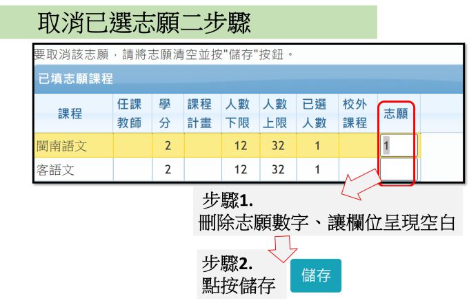 超連結