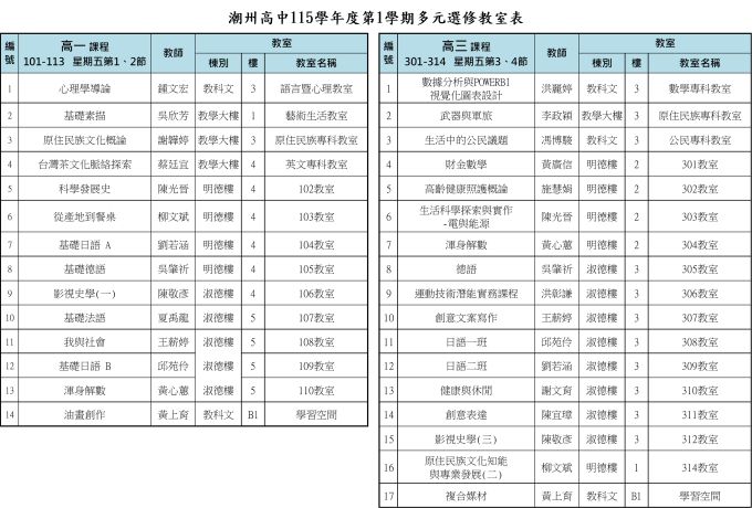 超連結