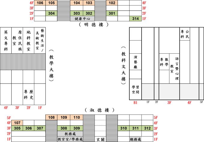 超連結