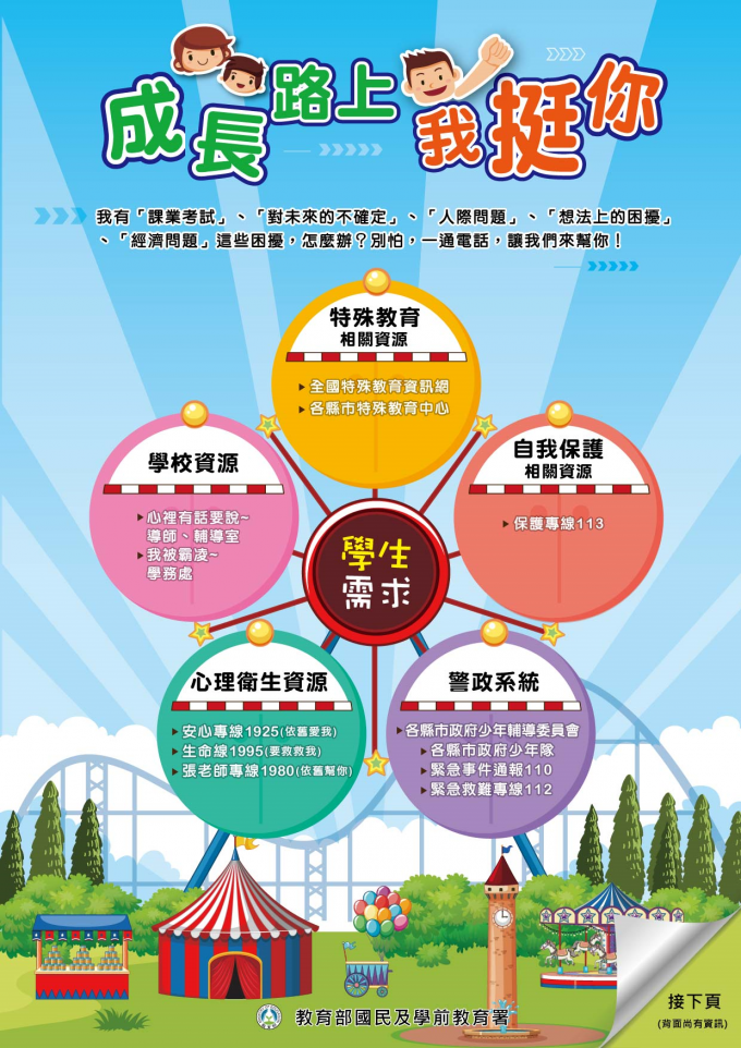 超連結