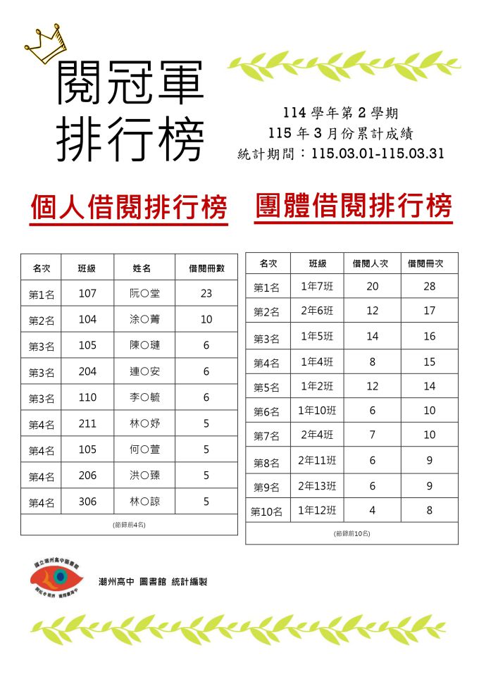超連結