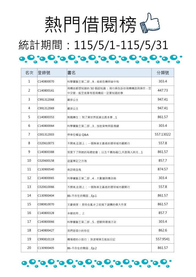超連結